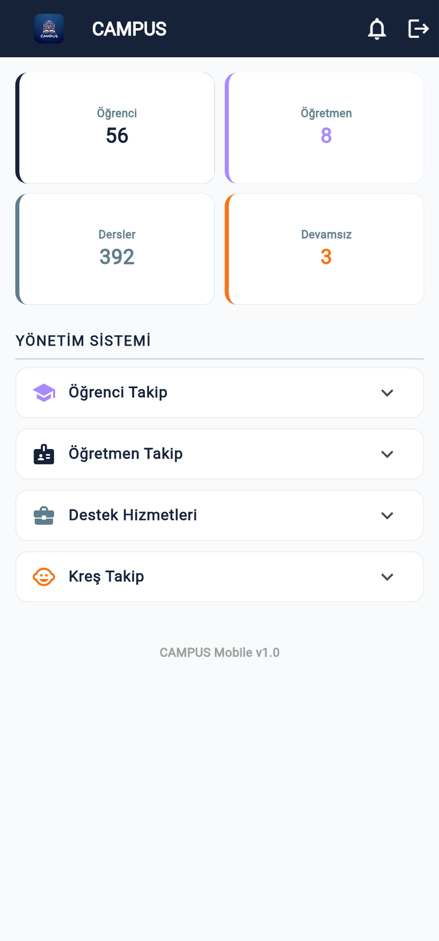 شاشة لوحة الإدارة على موبايل Origo Campus